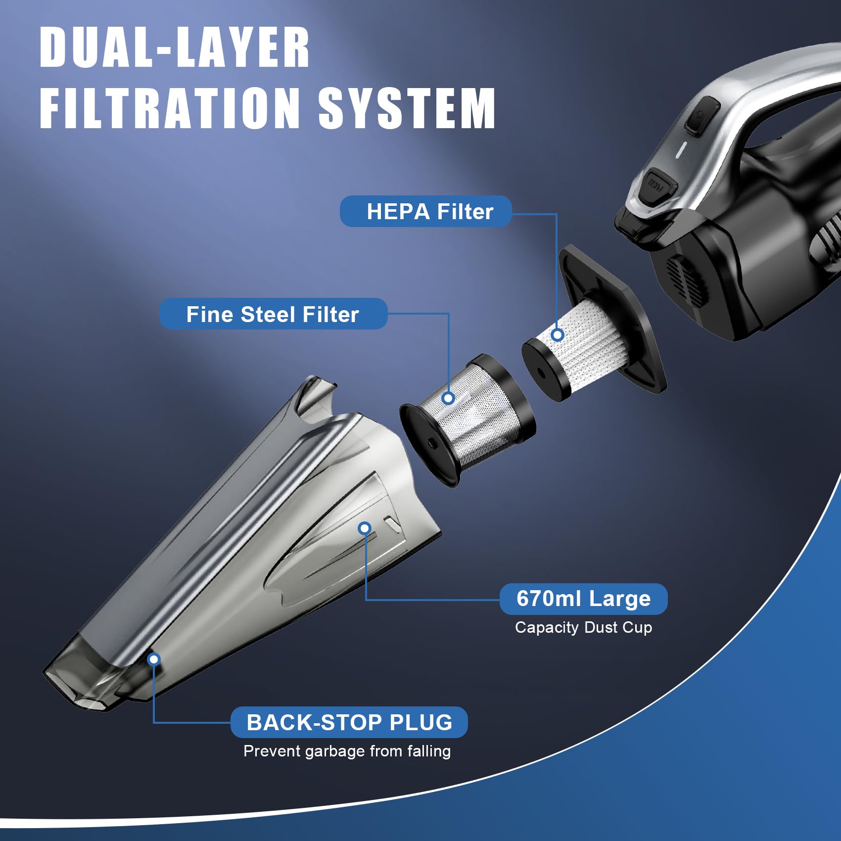 Car Vacuum Handheld Vacuum Cordless: 6-in-1 Portable Mini Vacuum Cleaner view 3