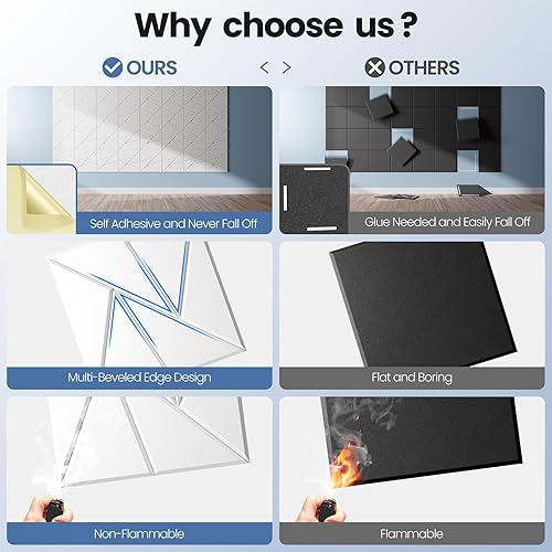 Miniatura 2 de Paquete de 18 paneles acústicos autoadhesivos, paneles de espuma a prueba de sonido de 12 x 12 x 0.4 pulgadas, paneles de sonido de alta densidad