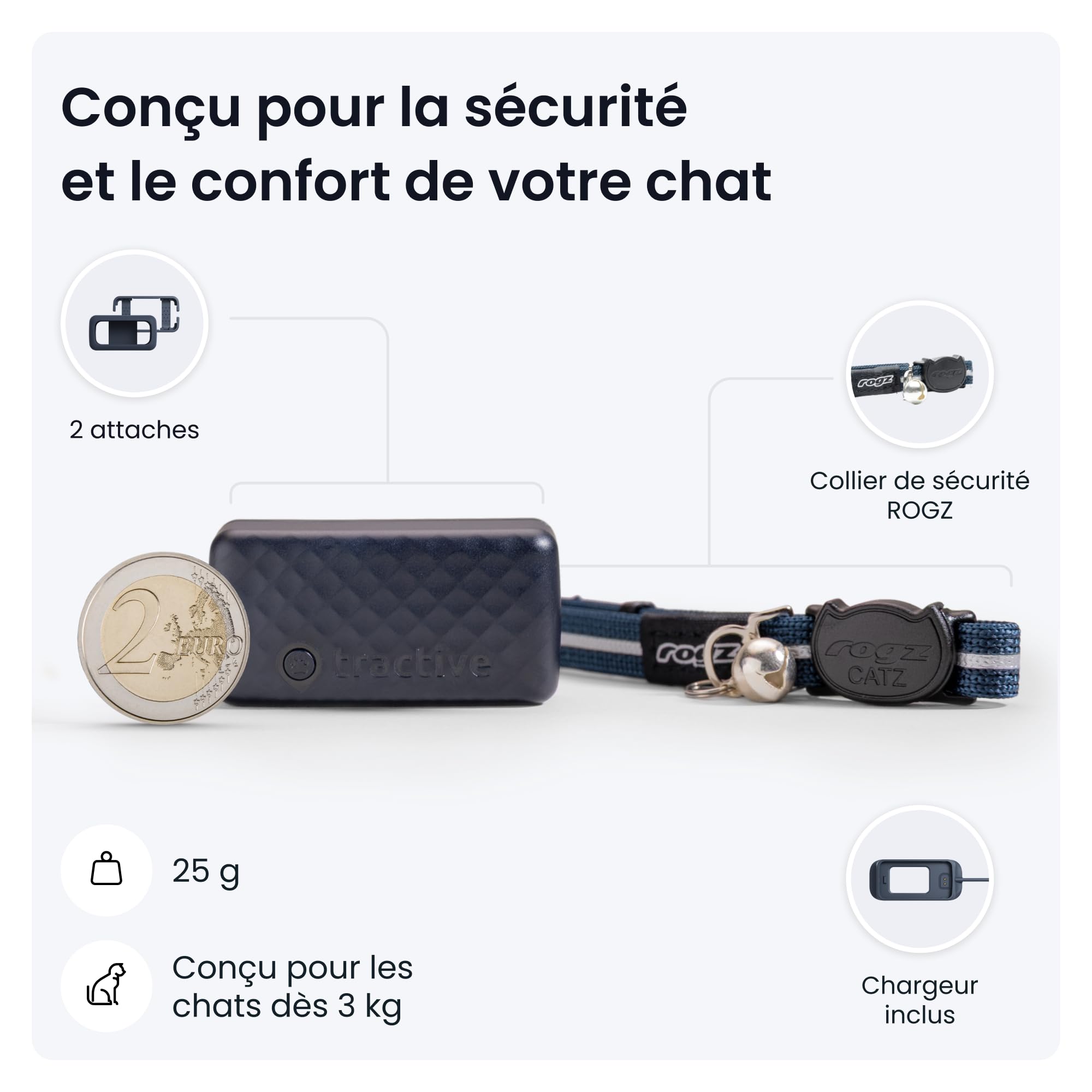 Collier Gps Pour Chien Chat Chien De Chasse Animaux (Moyen Et Grand