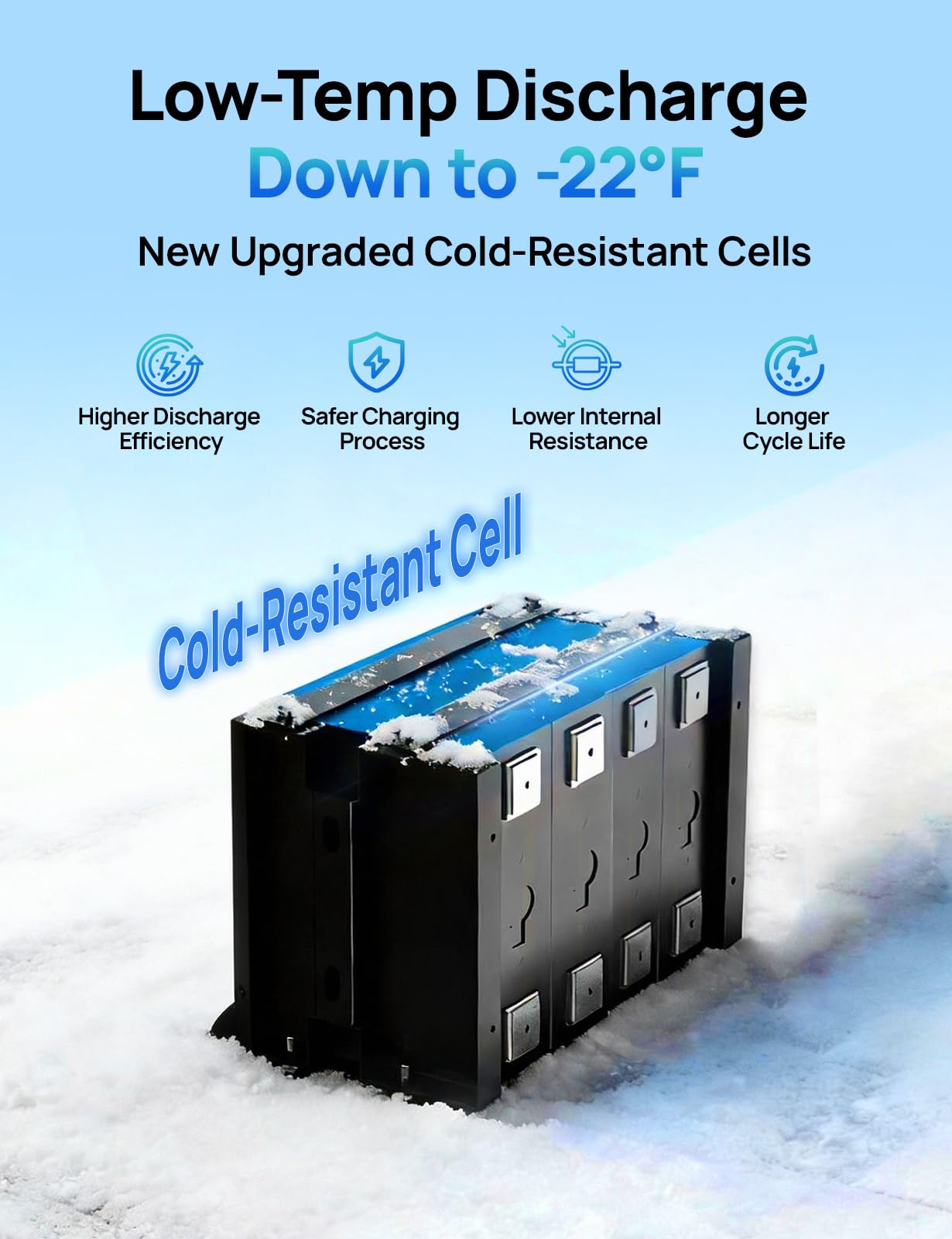 DC HOUSE 12V 100AH Cold-Resistant Lithium Trolling Motor Battery w SOC Status Indicators L-Temp Discharge Down to -22 — view 2