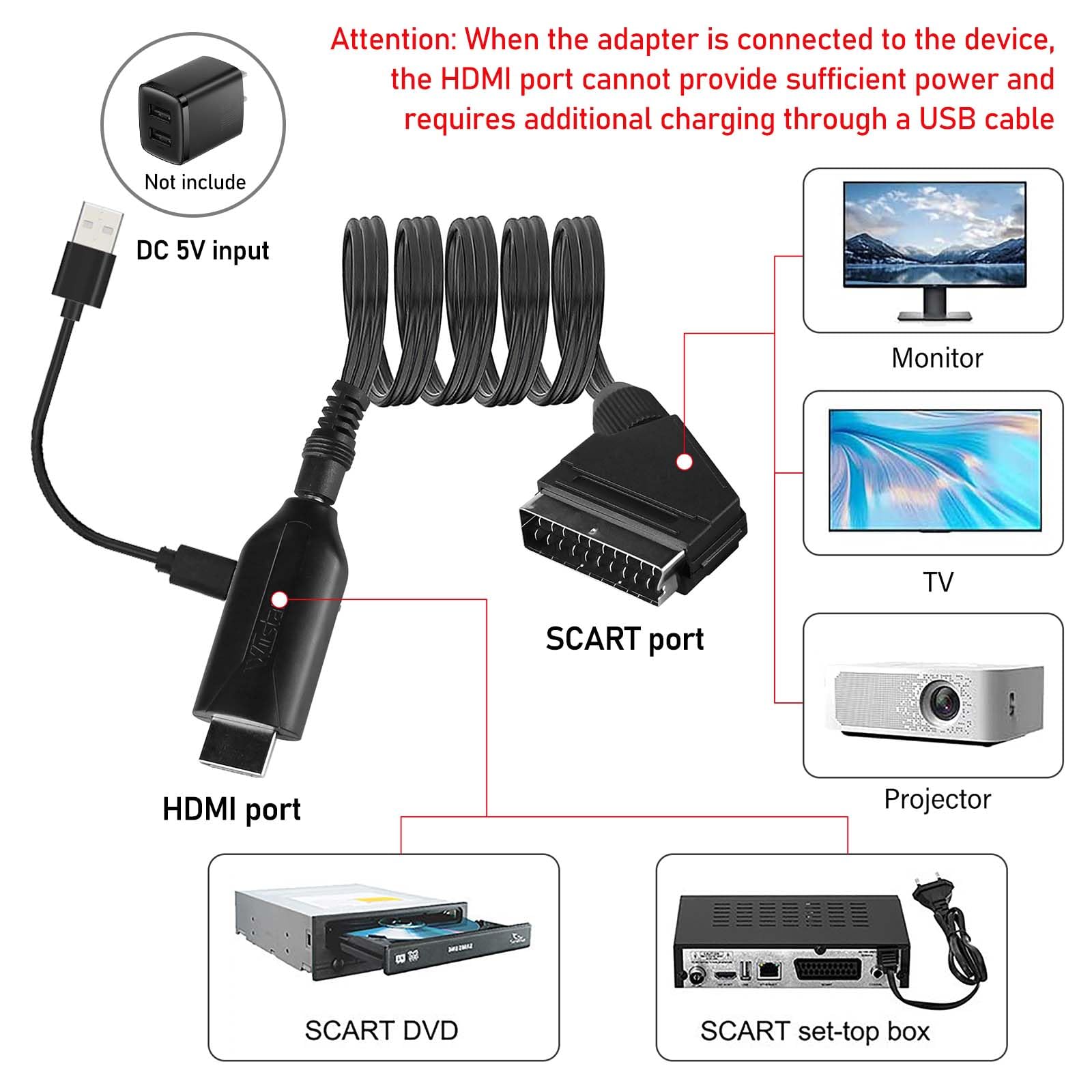 Convertitore Da Scart RCA A HDMI Con Upscaling 1080p 720p - Foto 6