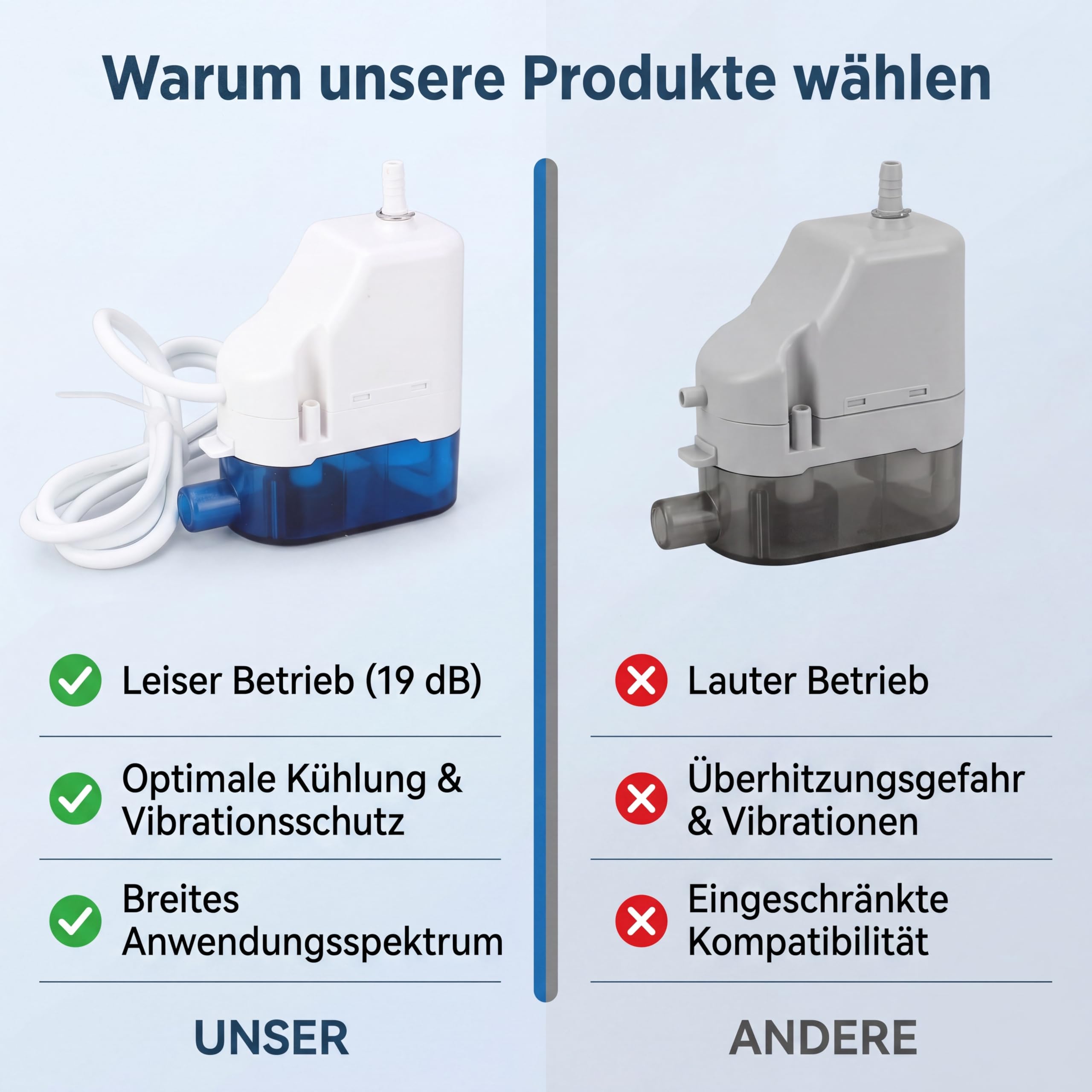 HLK Kondensatpumpe, 24 L/h, 0,07 L Wassertank, 5W Motor, Leiser Betrieb, Effiziente Entwässerung, Vielseitige Anwendung