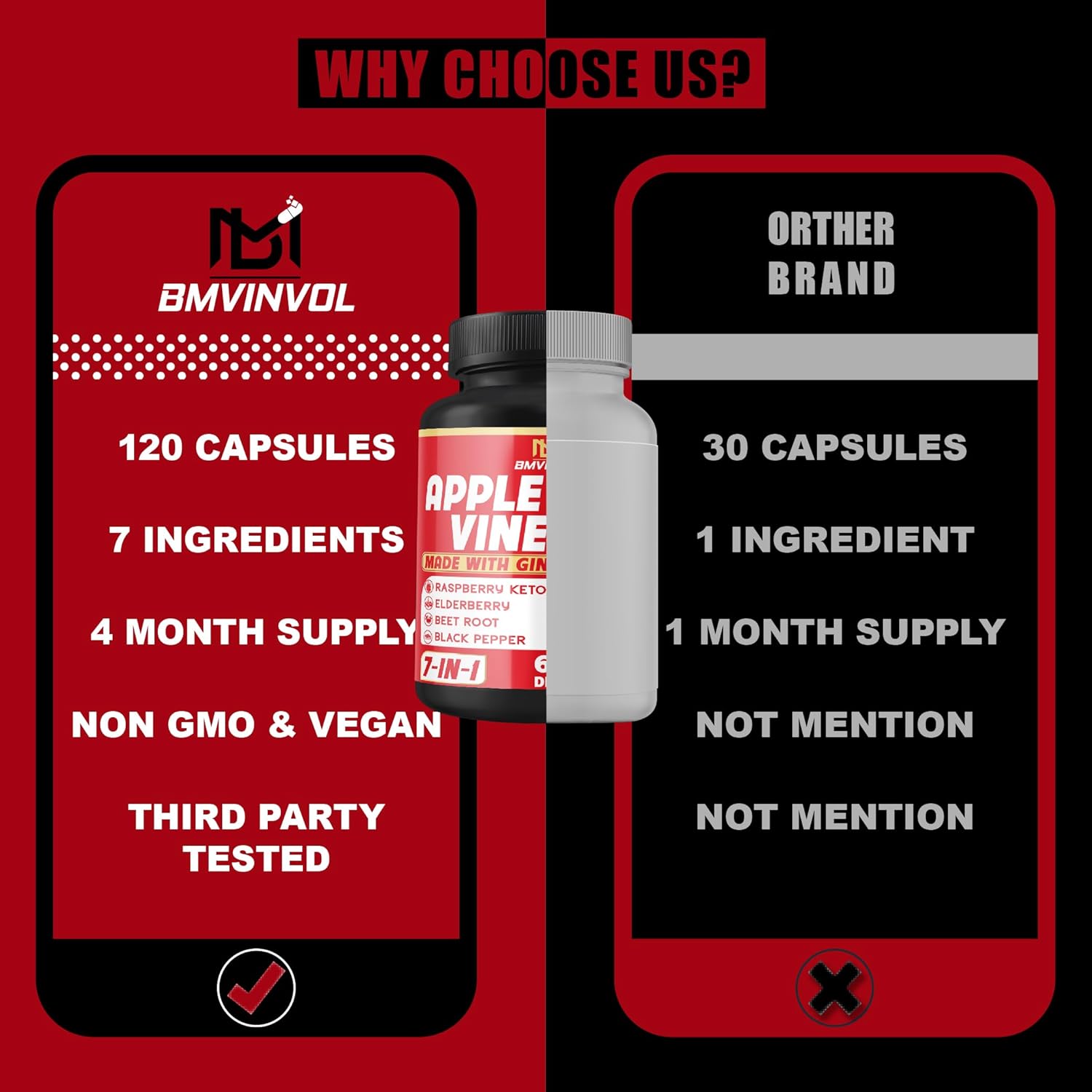 (2 Packs) Apple Cider Vinegar Capsules with Ginger, Turmeric, Elderberry, Raspberry Ketones, Beet Root, Black Pepper - 7in1 for Supports Digestion, Detox & Immune - 4 Months Supply - Image 6