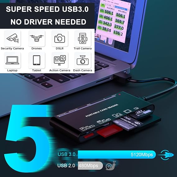 xD-Picture Card Reader USB 3.0, Memory Card Reader for xD/CF/MS/SD/TF Card - 7-in-1 Card Reader/Adapter for Windows, Mac, iOS, Android(USB-A + USB-C)