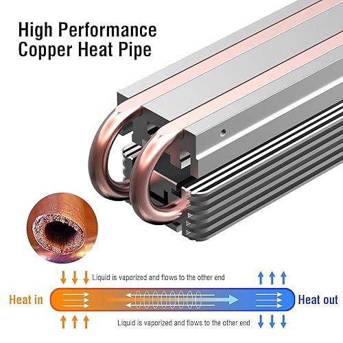 Miniatura 5 de Disipador térmico M.2 adecuado para ssd 2280 con enfriador de enfriamiento de tubo de cobre doble