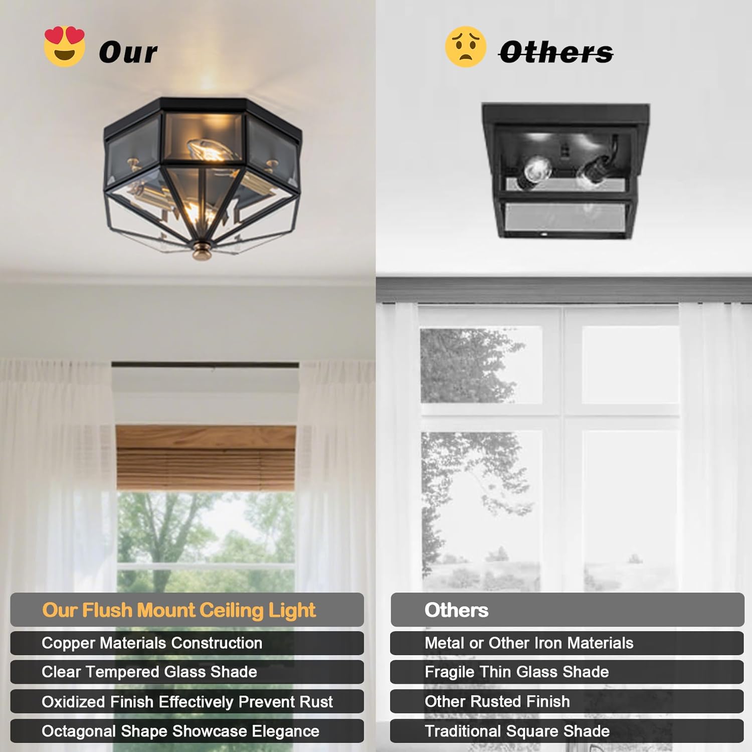 Flush Mount Ceiling Light Fixture, 2-Light Copper Outdoor Ceiling Lights, Octagonal Flush Mount Light with Clear Glass, Black Close to Ceiling Light for Hallway Bedroom Porch Balcony