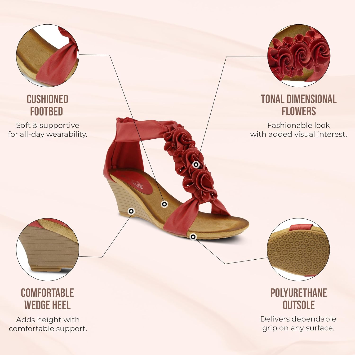 PATRIZIA Women's HARLEQUIN Ankle Strap T-Strap Wedge Sandals - Floral Design, Cushioned Insole, Back Zipper, Beige EU 37 / US 6.5-7 - Image 5