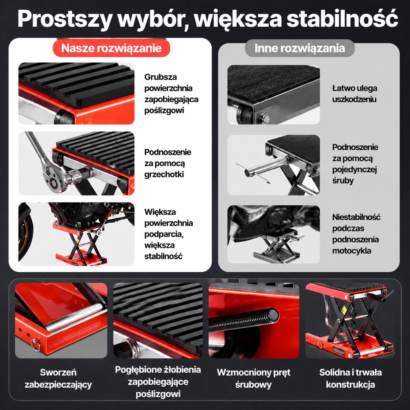 Stalowy podnośnik nożycowy do motocykli z szeroką platformą, kluczem grzechotkowym i korbą do motocykli terenowych
