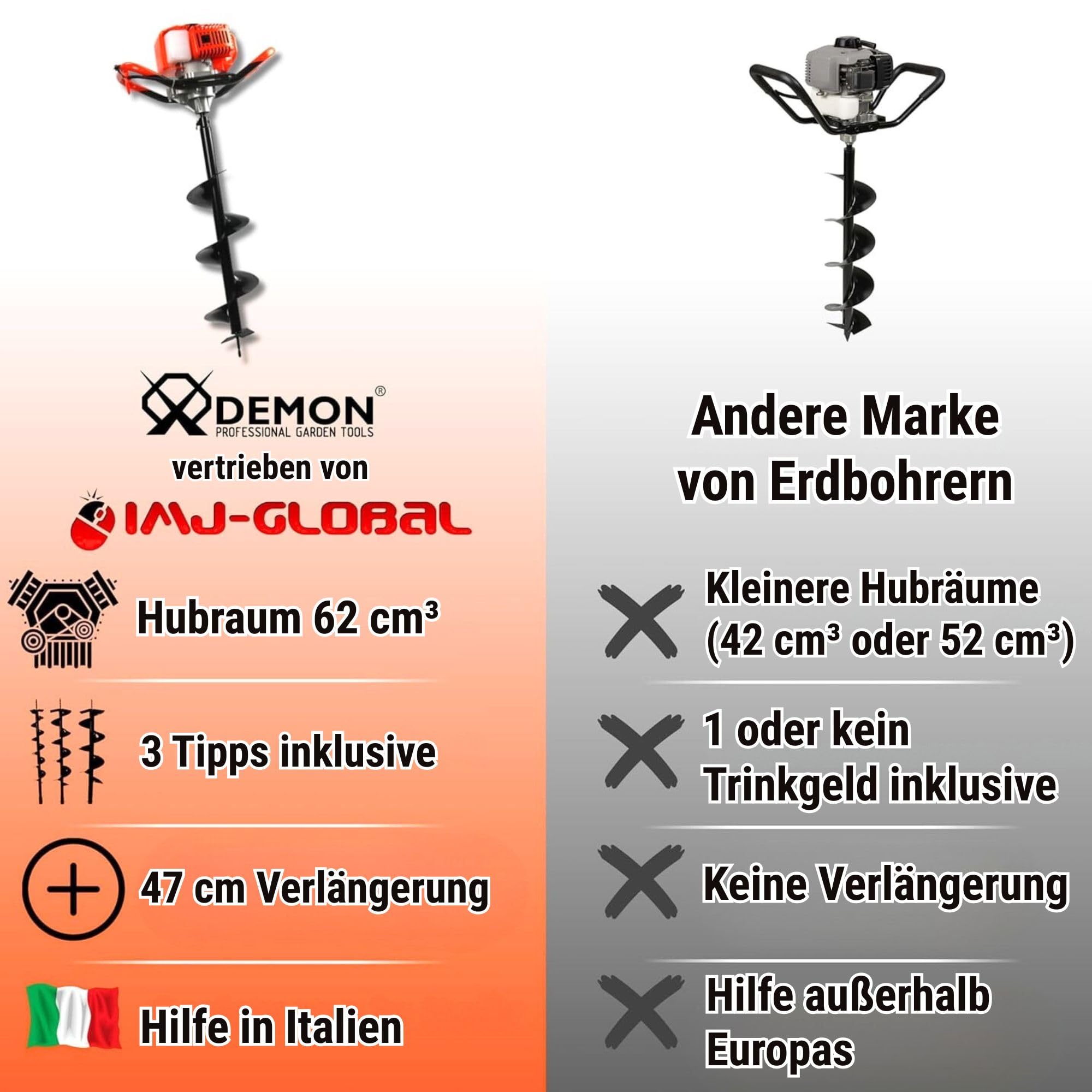 IMJ-Global – Erdbohrer Benzin DEMON da 62cc – 5,2 PS mit 2-Takt-Motor, Benzin-Öl-Gemisch, Benzin Erdbohrer Gartenbohrer Professioneller mit 3 Bohrspitzen (Ø 100 mm, 150 mm, 200 mm)