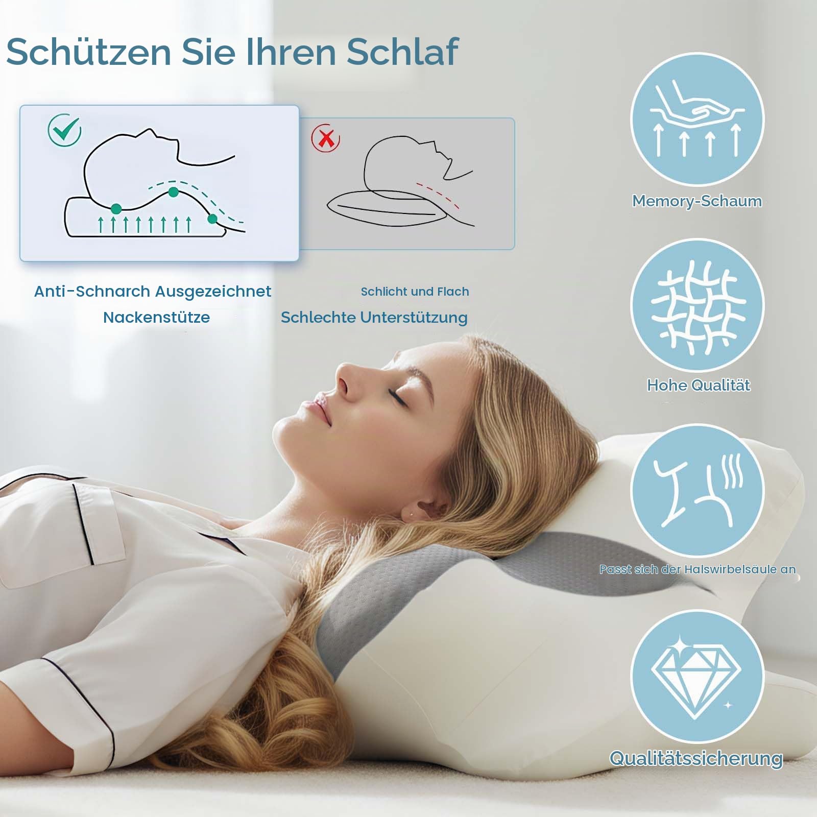 OKYUK 4 in 1 Nackenkissen Ergonomisch mit Zwei-Zonen-Design, Memory Foam Kissen mit Abnehmbarer Kissenbezug für Seiten Rücken & Bauchschläfer (Grau-weiße)