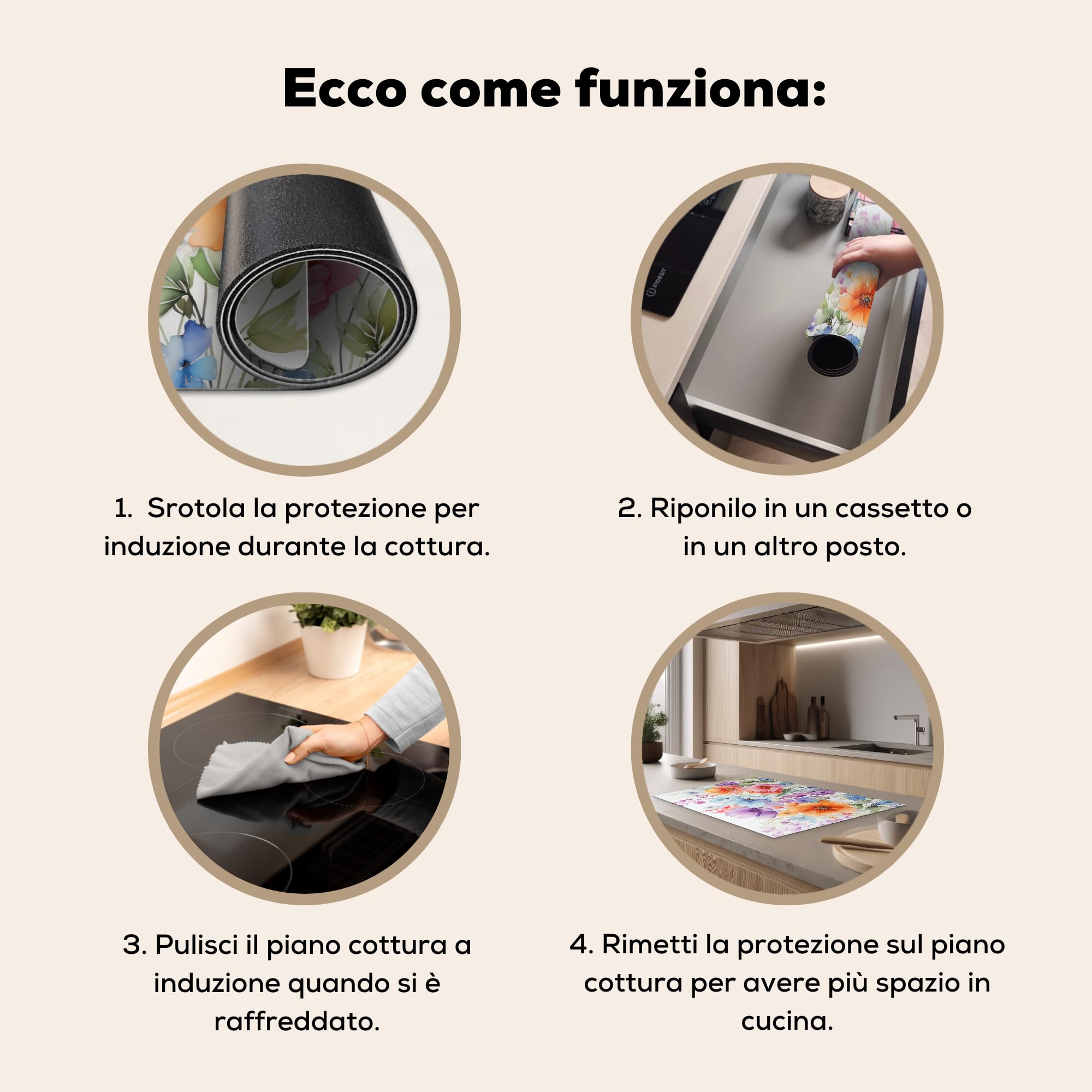 KitchenYeah© Protezione Piano Induzione 80x52 cm Cucina Copri Fornelli Proteggi di Cottura Antiscivolo Tappetino Acquerello - Fiori - Primavera - Natura