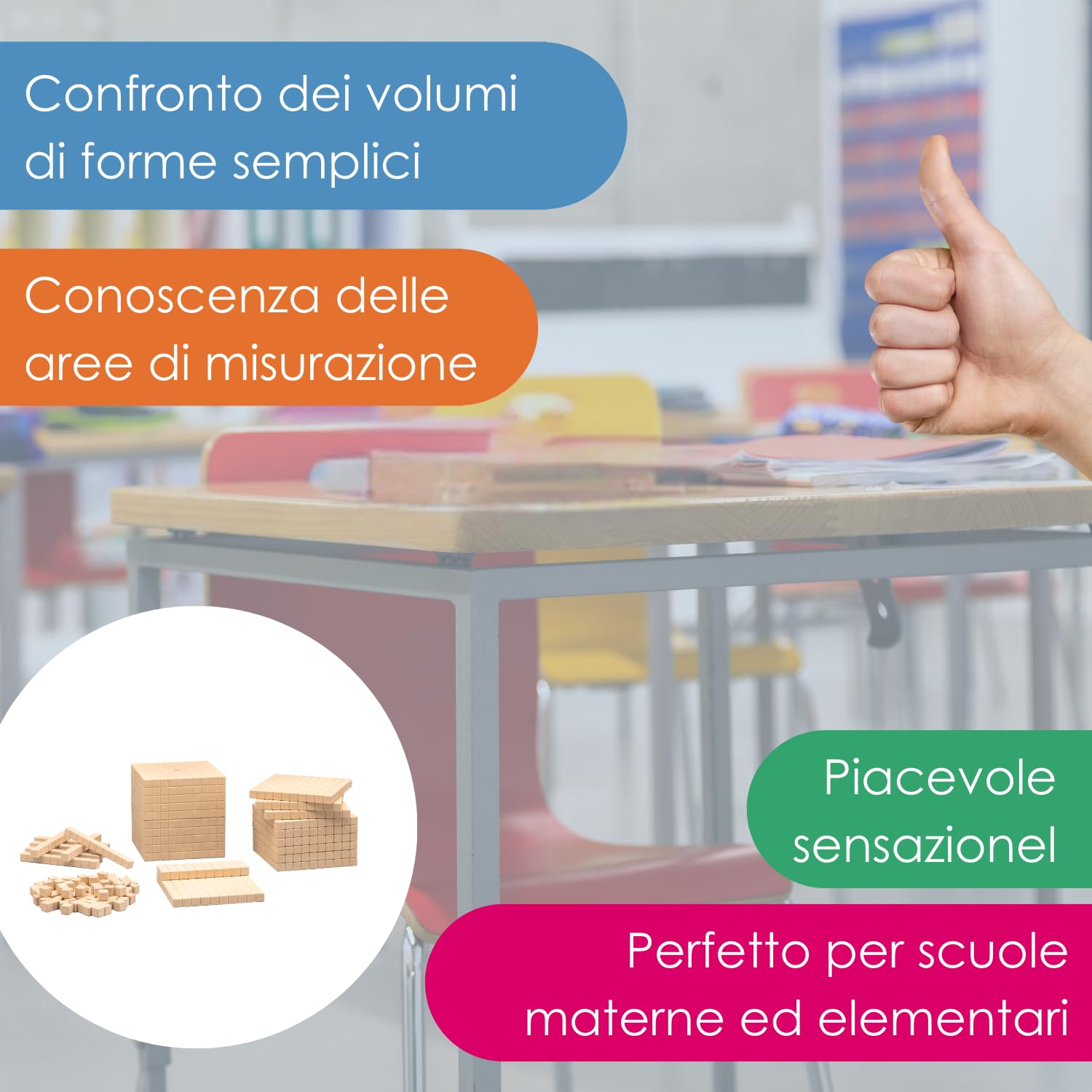 WISSNER DADI decimali per Matematica