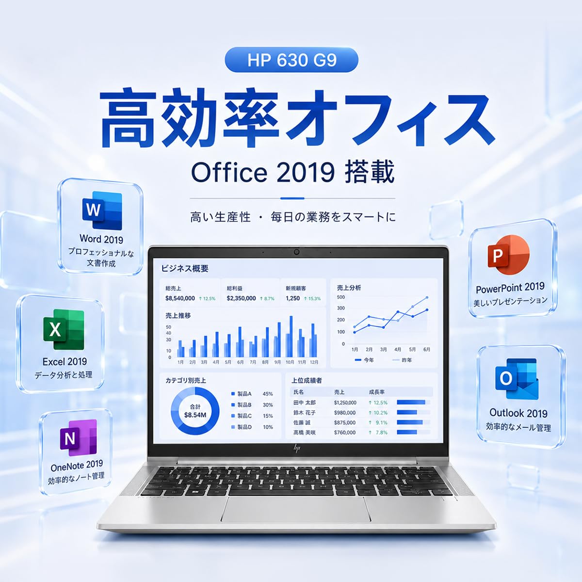 Amazon.co.jp: 【整備済み品】H-PノートパソコンProBook 630 G9/第12