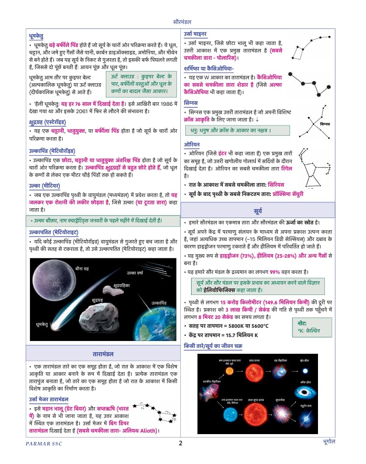 Image of PARMAR SSC Fatman | GK /GS Theory Book | Hindi Medium | 2nd Edition, 2026 | Useful For SSC CGL and CHSL (Tier 1 & 2) | CPO | MTS | Steno | Selection ... One Day Competitive Examination | Parmar Sir