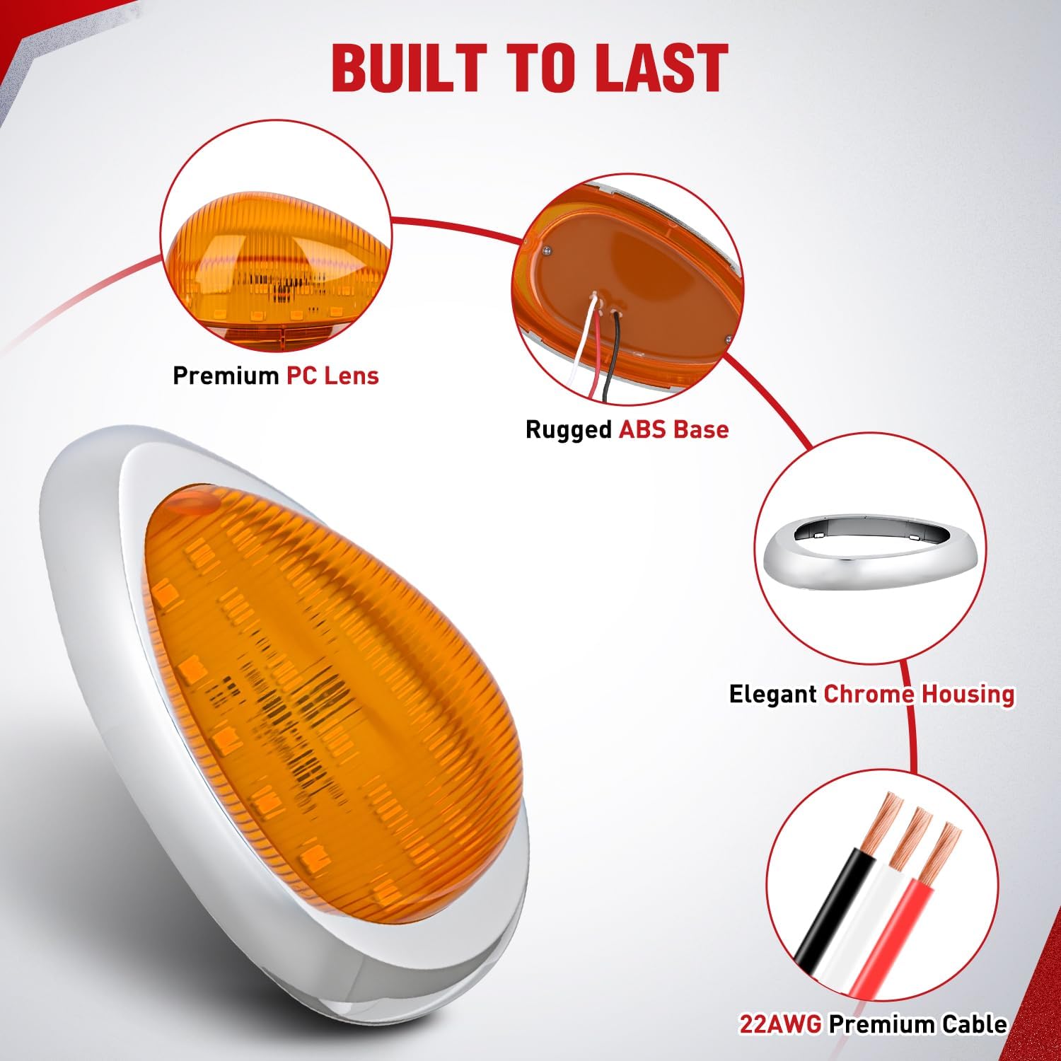 Nilight 2PCS 6 Inch Amber Teardrop Oval Side Marker Lights with Turn Signal 18 LED Amber Lens Chrome Housing IP67 Waterproof Universal Surface Mount Lamp for Freightliner Trucks Trailers Sleeper Cab