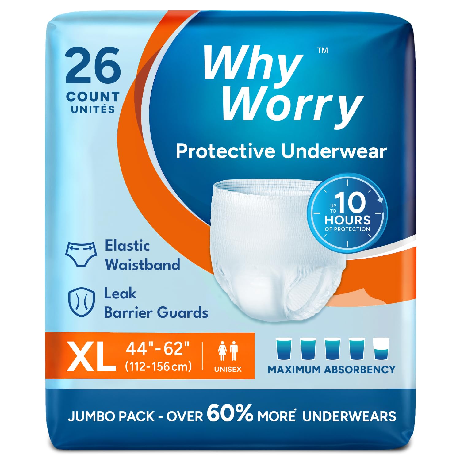 WhyWorry Incontinence Underwear