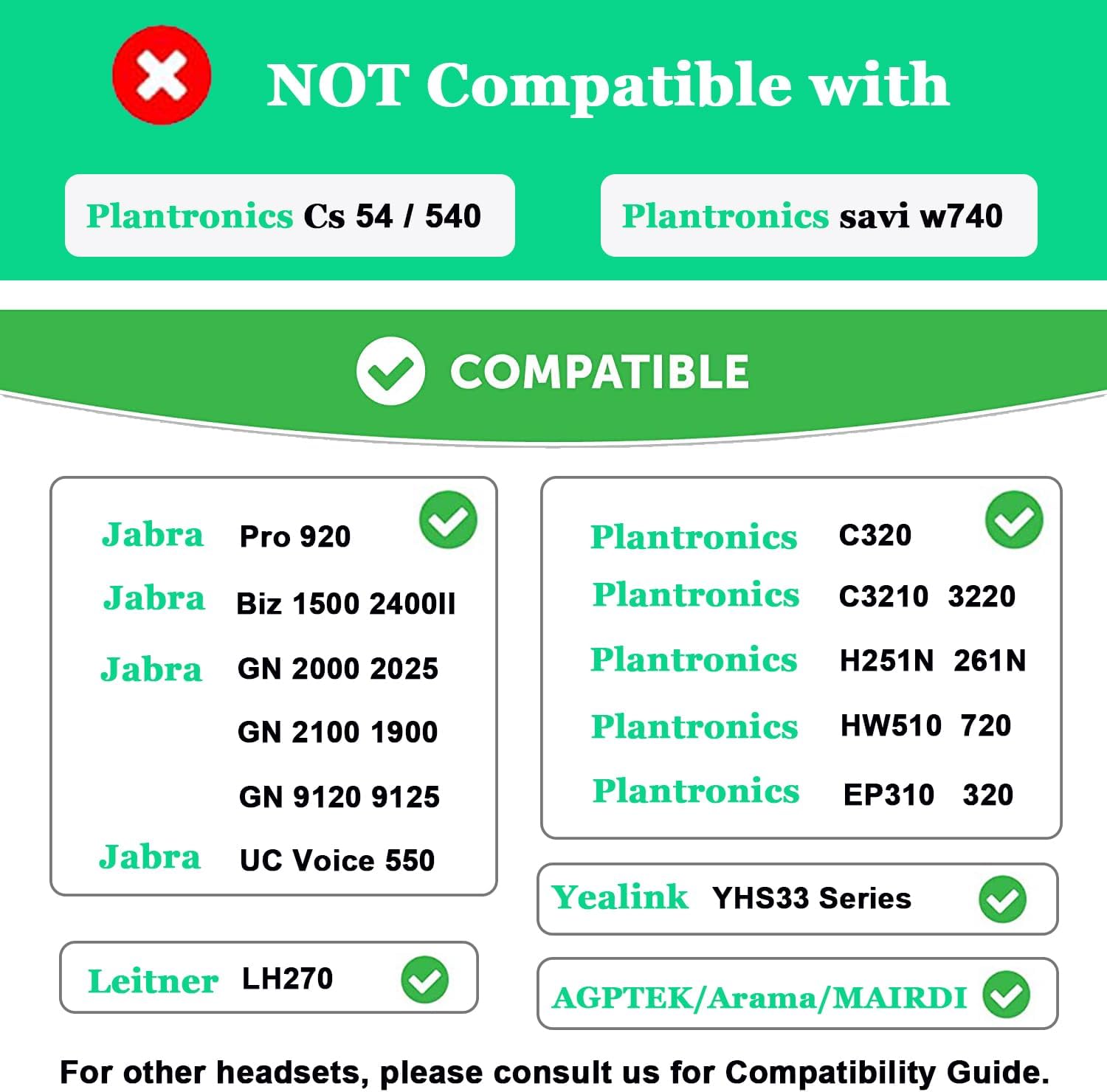 Ear Cushions for Jabra Headset Ear Pad Replacement Foam Earpads Designed for Jabra PRO 920 9450 Biz 1500 1900 2400 GN2000 Plantronics HW251N HW510 Blackwire C310 C320 3210 3220 3320 Headphone (4 Pack) - Image 3