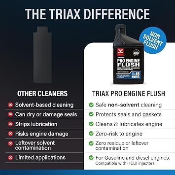 TRIAX Pro Engine Flush Oil-Based Deep Clean Motor Oil Flush Removes Sludge & Carbon | Non-Solvent | Safe for Engine, Seals, Injectors | Professional Shop Grade (16 oz - 473 ml)