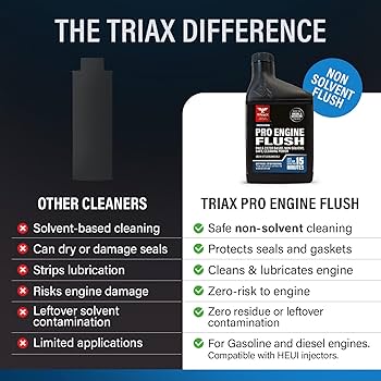 best alternative for lubricant The best oil additives for a smoother running engine