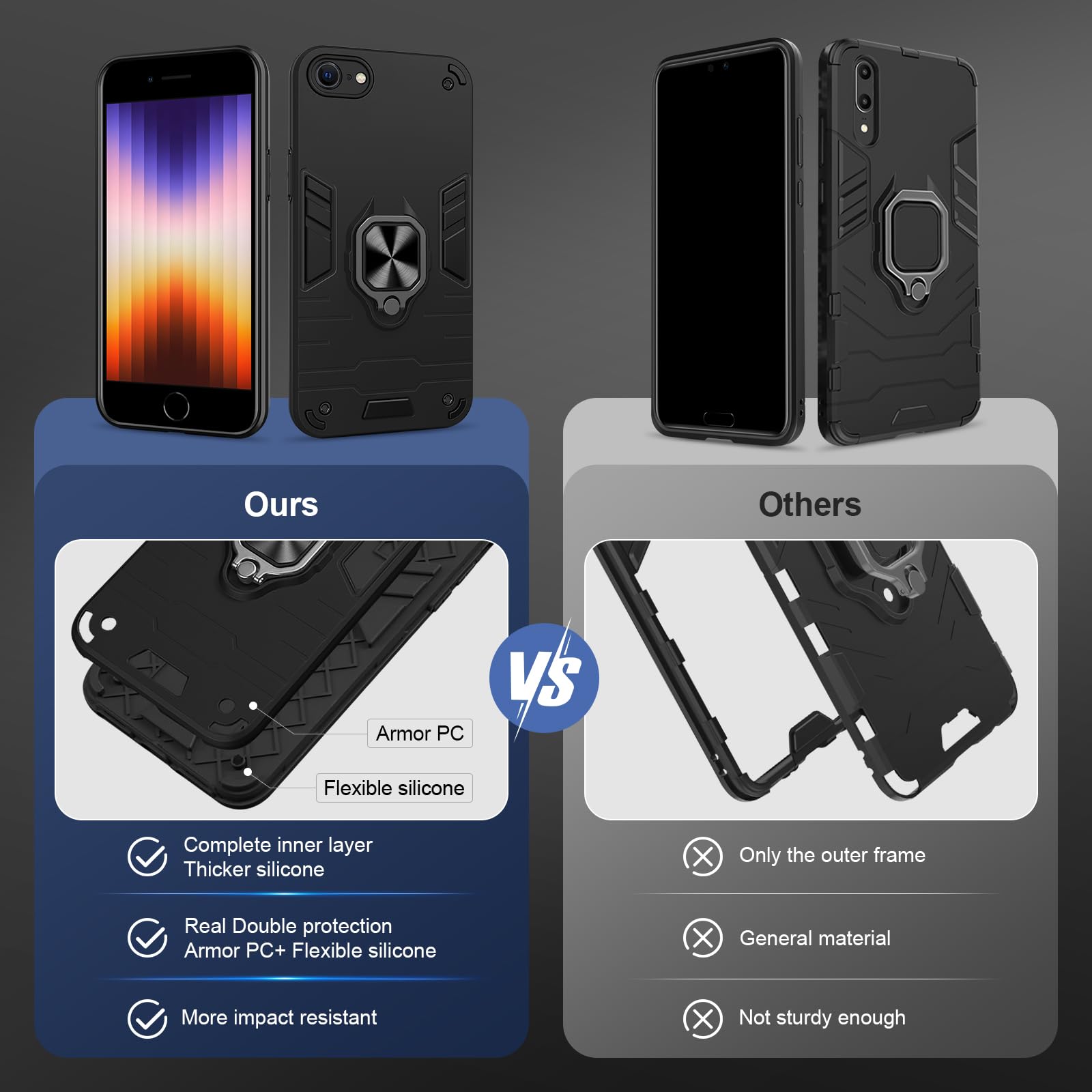 Funda para Xiaomi Redmi Note 15 Pro 5G, Carcasa Antigolpes con Soporte anular metálico, Case Protectora de Grado Militar, Azul — view 729
