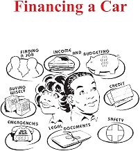 Financing a Car
