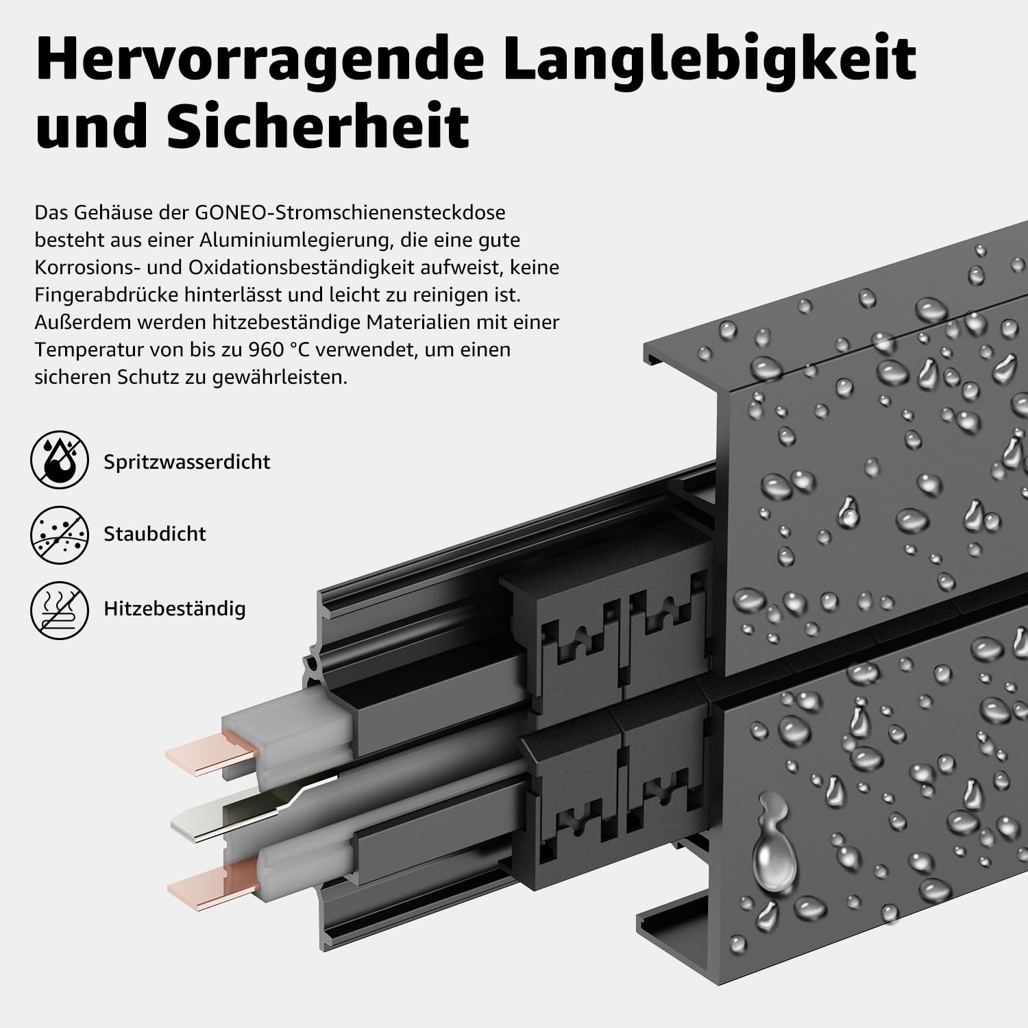 Goneo Mehrfachsteckdose Wandmontage, 50 cm Stromschiene mit 4 Steckdosen (umpositionierbar), Steckerleiste mit Schalter (pro Modul) und Kinderschutz, Montage ohne Stemmarbeiten, 7360 W für Küche