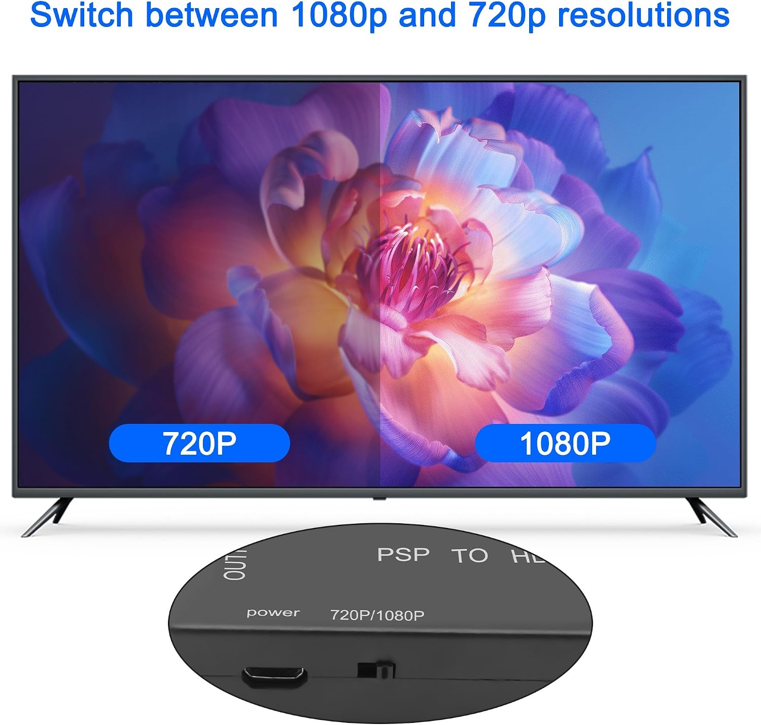 MEIRIYFA PSP2000/PSP3000 to HDMI Adapter Converter HDMI Cable for PSP2000/3000 Handheld Game Console Accessories Support 1080p/720p for HDTV Monitor，Projector -9.84FT