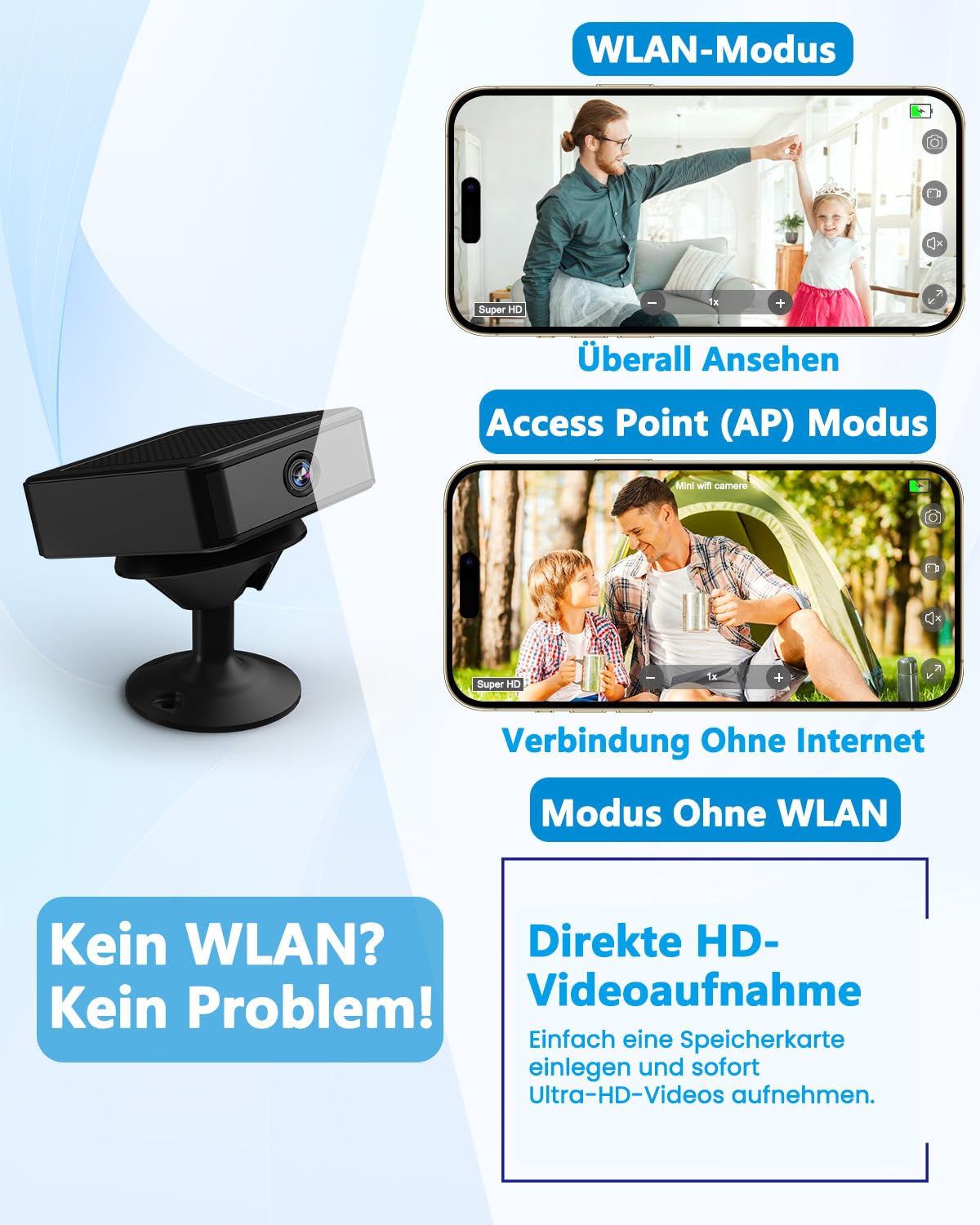 Mini Kamera Überwachungskamera Innen Ohne WLAN, Flexible Offline oder WLAN | Nachtsicht, Bewegungserkennung, Magnet Halterung, 4K Mini Überwachungskamera Akku für Innen/Außenbereich