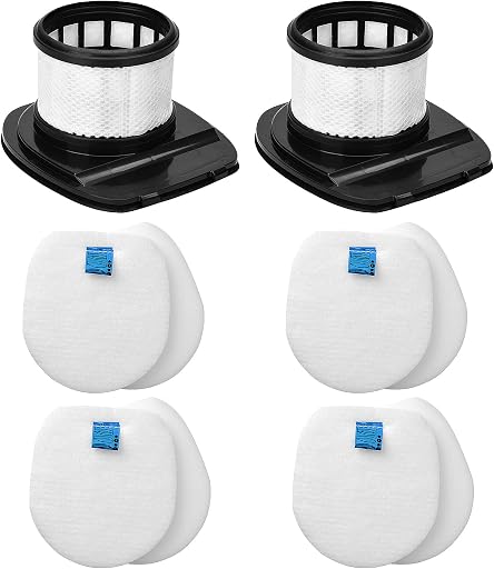 IX140 IX141 IX142 Filters for Shark Rocket Pet Pro IZ140 IZ140C IZ141C | IZ142 UZ145 Stick Vacuums, Part 616FJ140 and 617FJ140, 2 Pack Filter, 4 Pack Foam and Flet Filter Kit