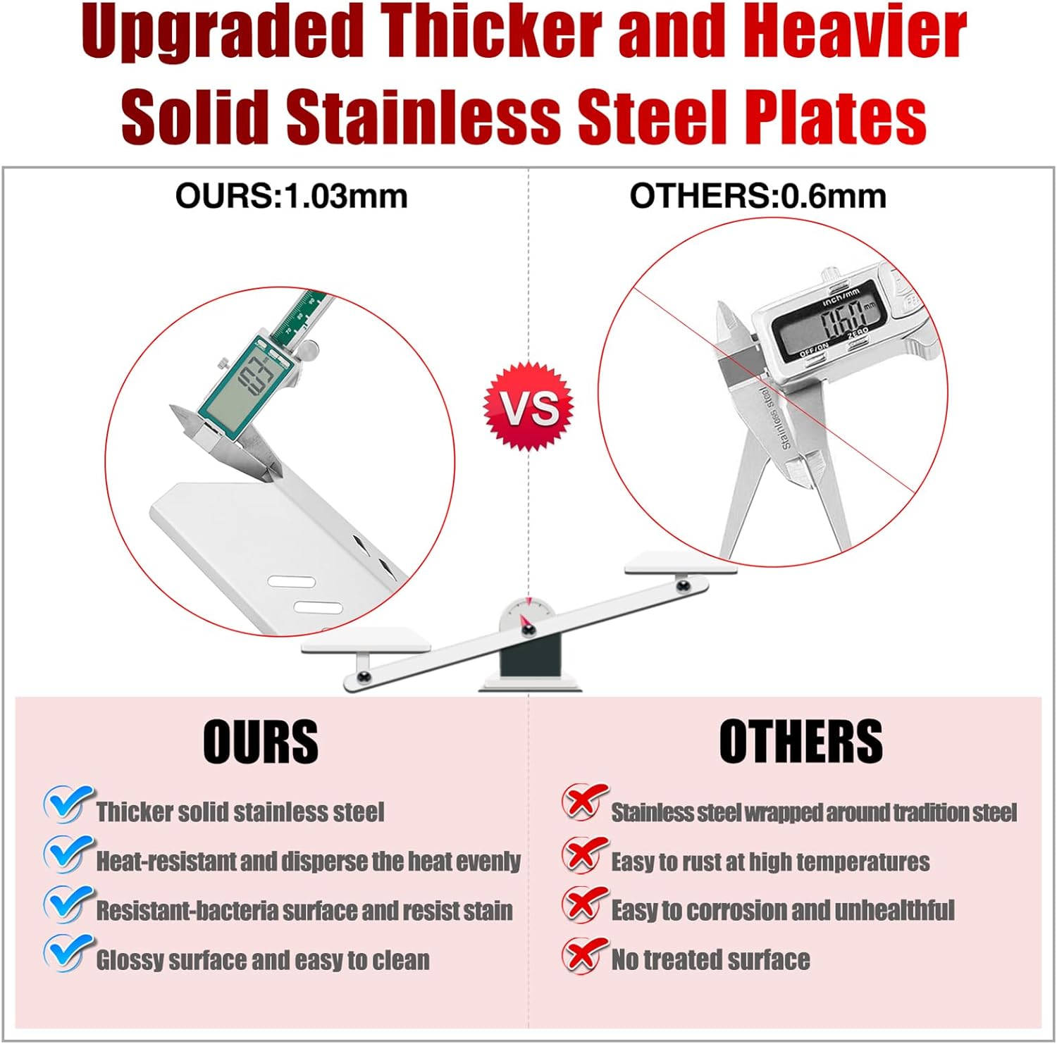 G1707-010 Grill Grates B0212-040 Heat Plates Grill Replacement Parts for Blue Rhino 3 Burner Grill Parts GBC1932L G1406-010 G1707-020 Backyard GBC1406W-C GBC1406W 55-10-045 G1406-010 G1707-010 Grids