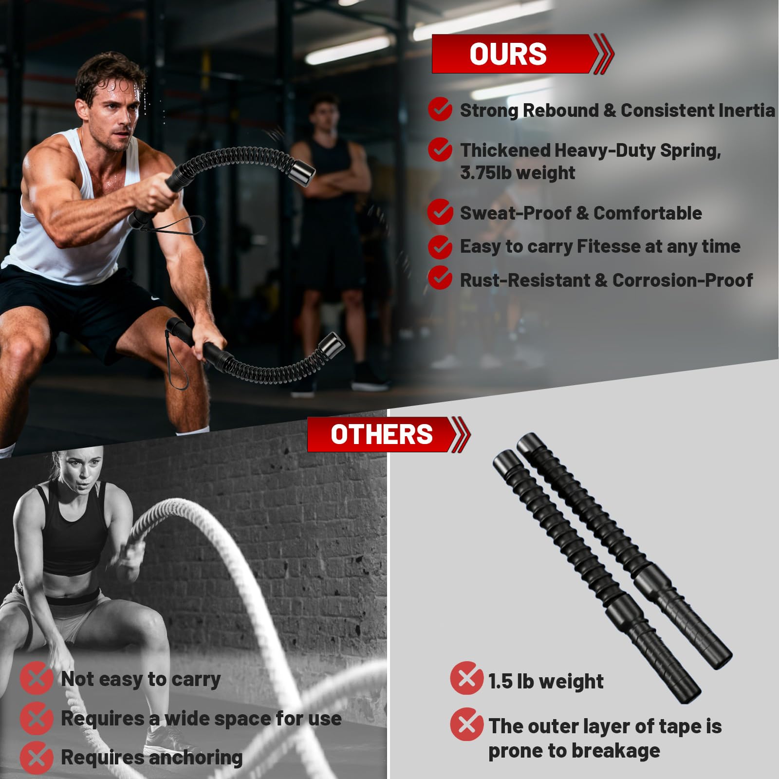 Amazon.co.jp: WKNNOXT ロープレスバトルロープ (2本パック