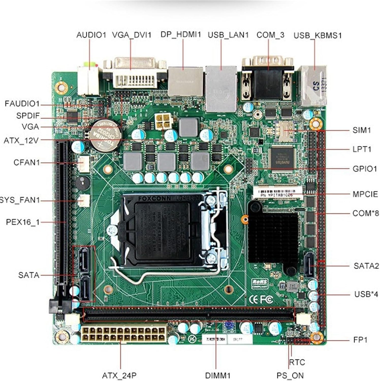 H81 B85 mini ITX Industrial Control Motherboard 10 Strings 3SATA Gigabit Network Port x86 Industrial Touch All-in-one Machine image 2