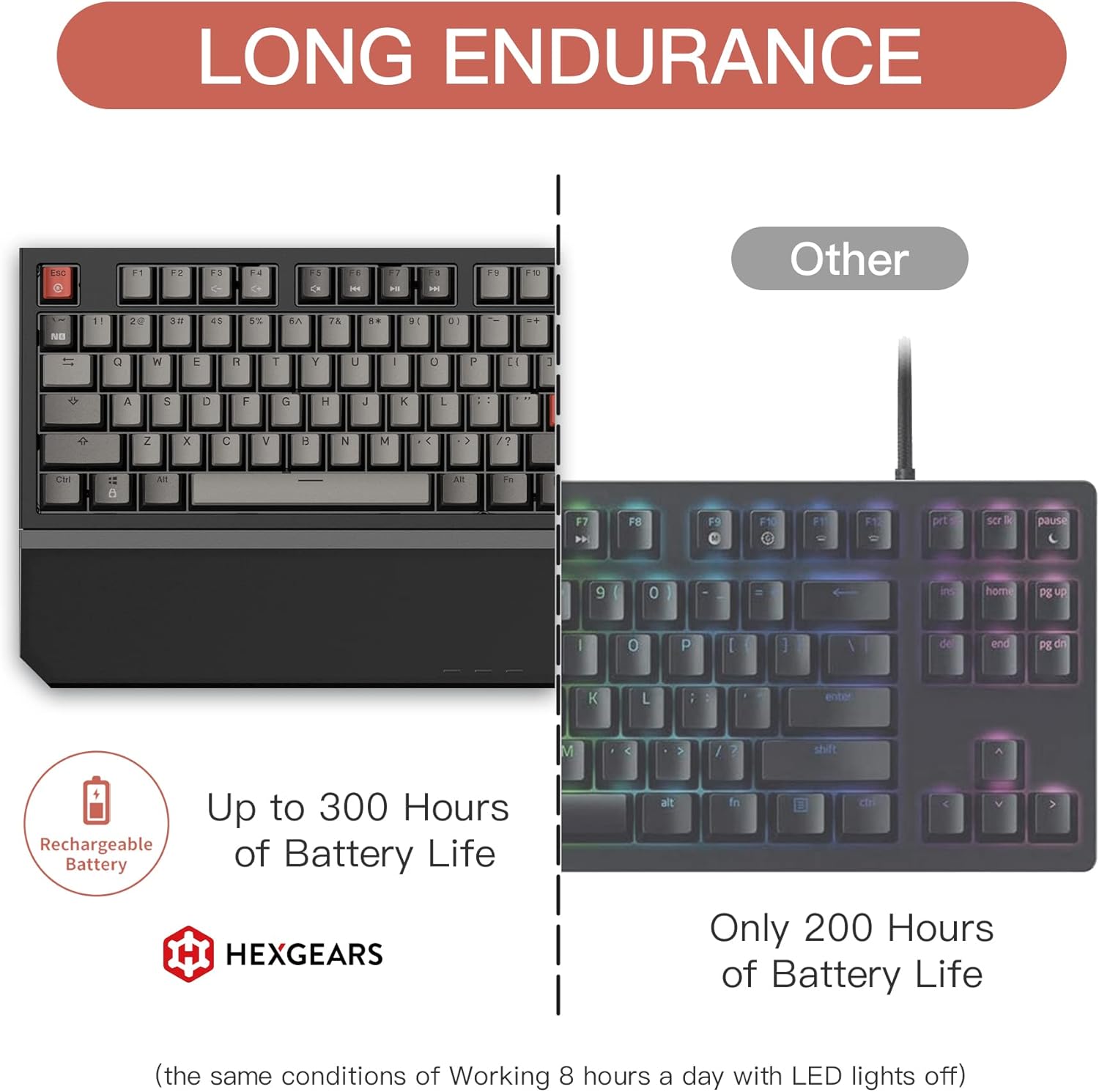 Get Cheap Price HEXGEARS X5 Wireless Mechanical Keyboard with Kaihl Box Switch-Quicksand Gold, Dark Knight Keyboard for Gaming, Ergonomic 108-key Typewriter Keyboard with Wrist Rest Get Popular Offer HEXGEARS X5 Wireless Mechanical Keyboard with Kaihl Box Switch-Quicksand Gold, Dark Knight Keyboard for Gaming, Ergonomic 108-key Typewriter Keyboard with Wrist Rest