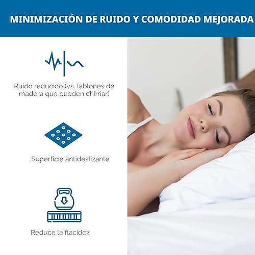 Miniatura 7 de Meliusly Premium Tablero de Soporte de Perfil Bajo de 10mm para Cama King Size (76x80'') con Patente Pendiente - Diseño de Tablero de Cama de Perfil