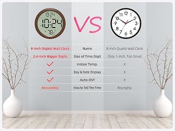 Digital Wall Clock Battery-Operated, 8 Inch Small Decorative Modern Wood Wall Clock with Date, Temperature, Auto-DST, Silent Electric Wall Clock for Bedroom, Living Room, Kitchen, Office, Farmhouse