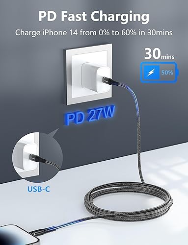 Miniatura 2 de Paquete de 2 cables USB C a Lightning de 6 pies certificado Apple MFi cable de carga rápida para iPhone, trenzado tipo C, cable de carga rápida