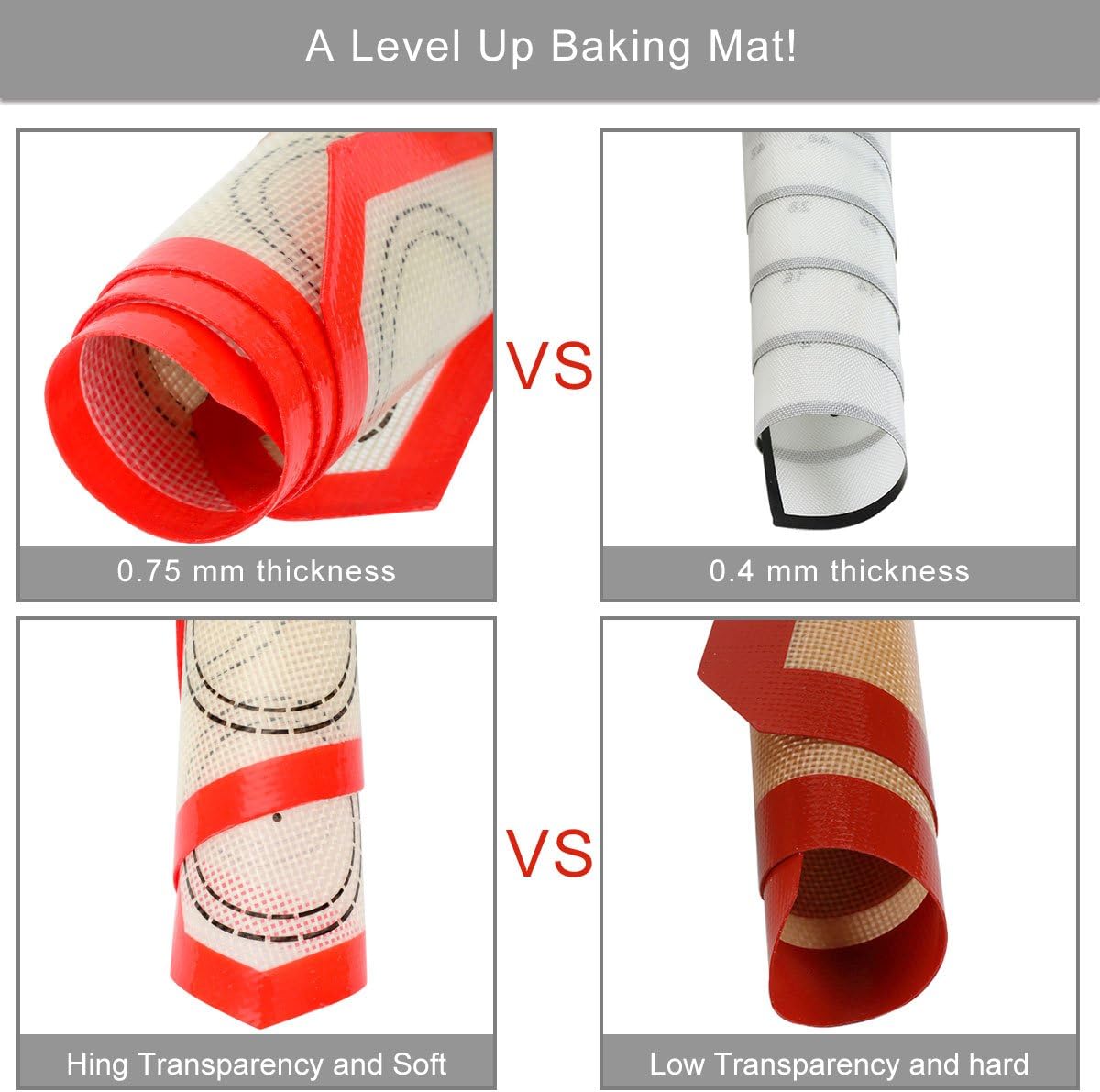Non Stick Silicone Baking Mat Quarter Sheet Macaron - 8.2"x11.6",Set of 2 Toaster Oven Liners For Pizza/Cookie and Bread Making, Red,By Folksy Super Kitchen (Red)