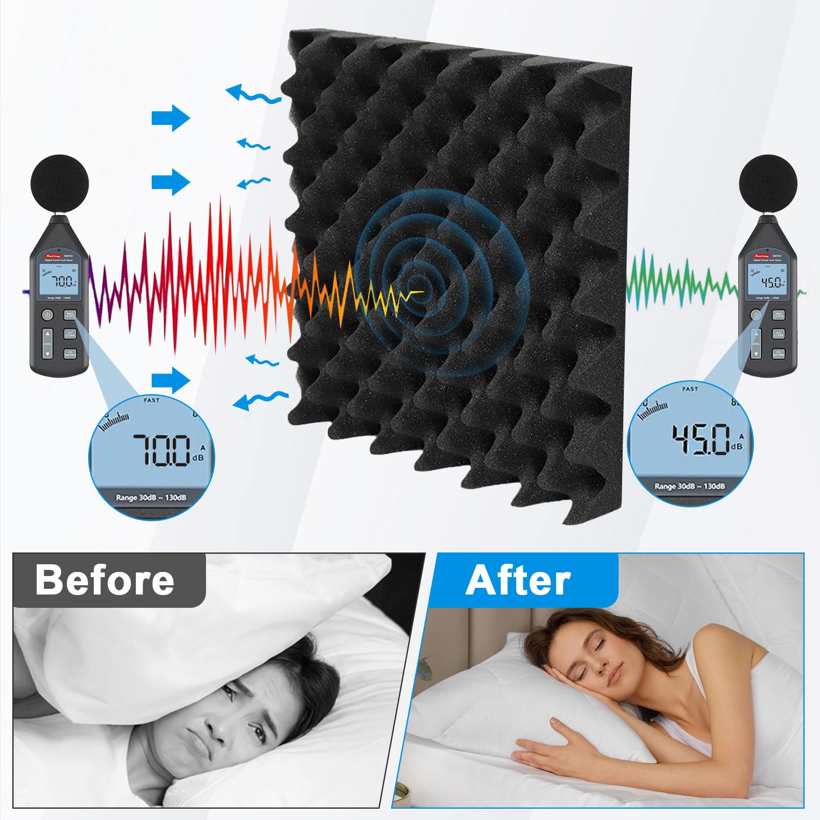 DHOME Ensemble de 6 Panneaux Tapissés en Tissu de Luxe Pack Autoadhésif DHOME Ensemble de 6 Panneaux Tapissés en Tissu de Luxe Pack Autoadhésif