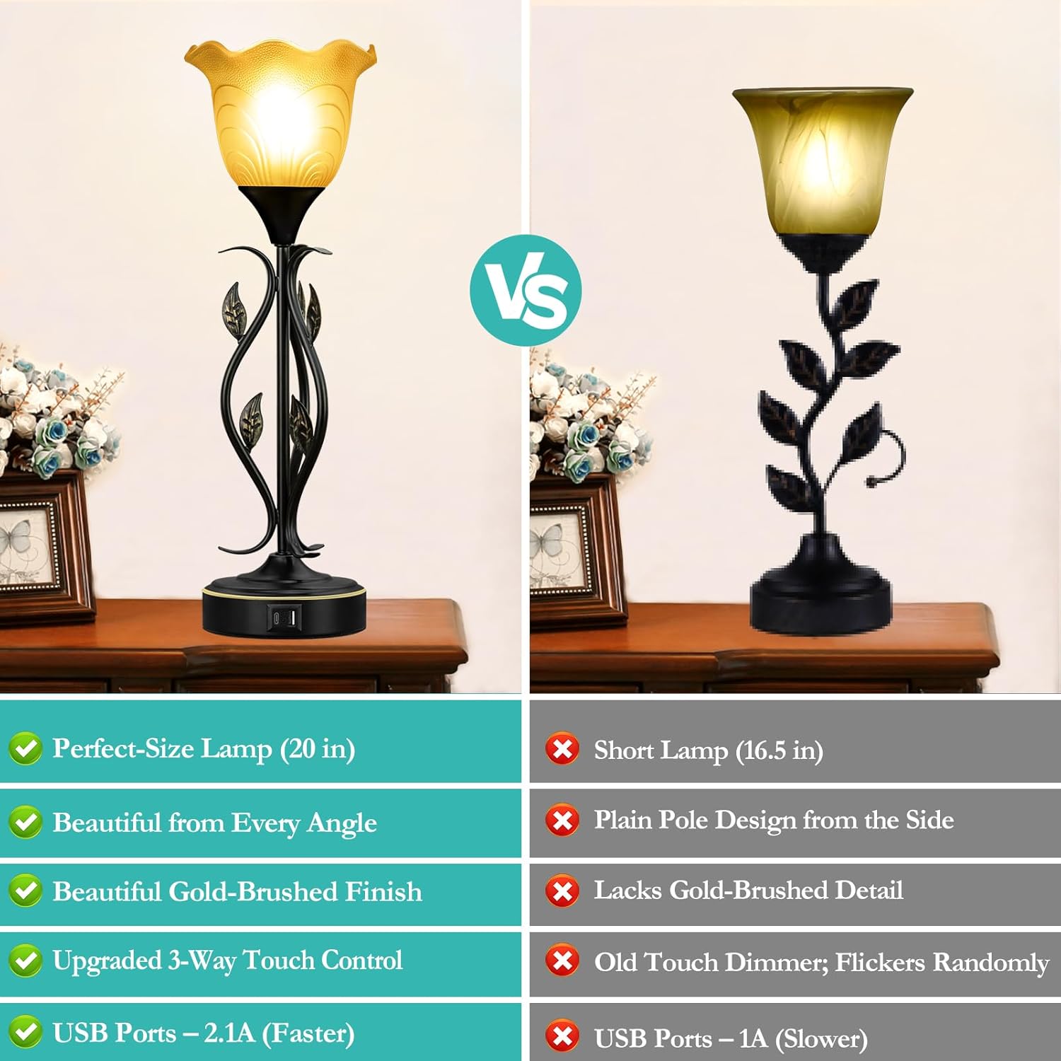 20" Table Lamps for Living Room – Set of 2 Touch Bedside Lamps with USB C Ports, Leafy Vines Amber Flower Shade, Torchiere Design for Bedroom Nightstand, LED Bulbs, Easy Assembly