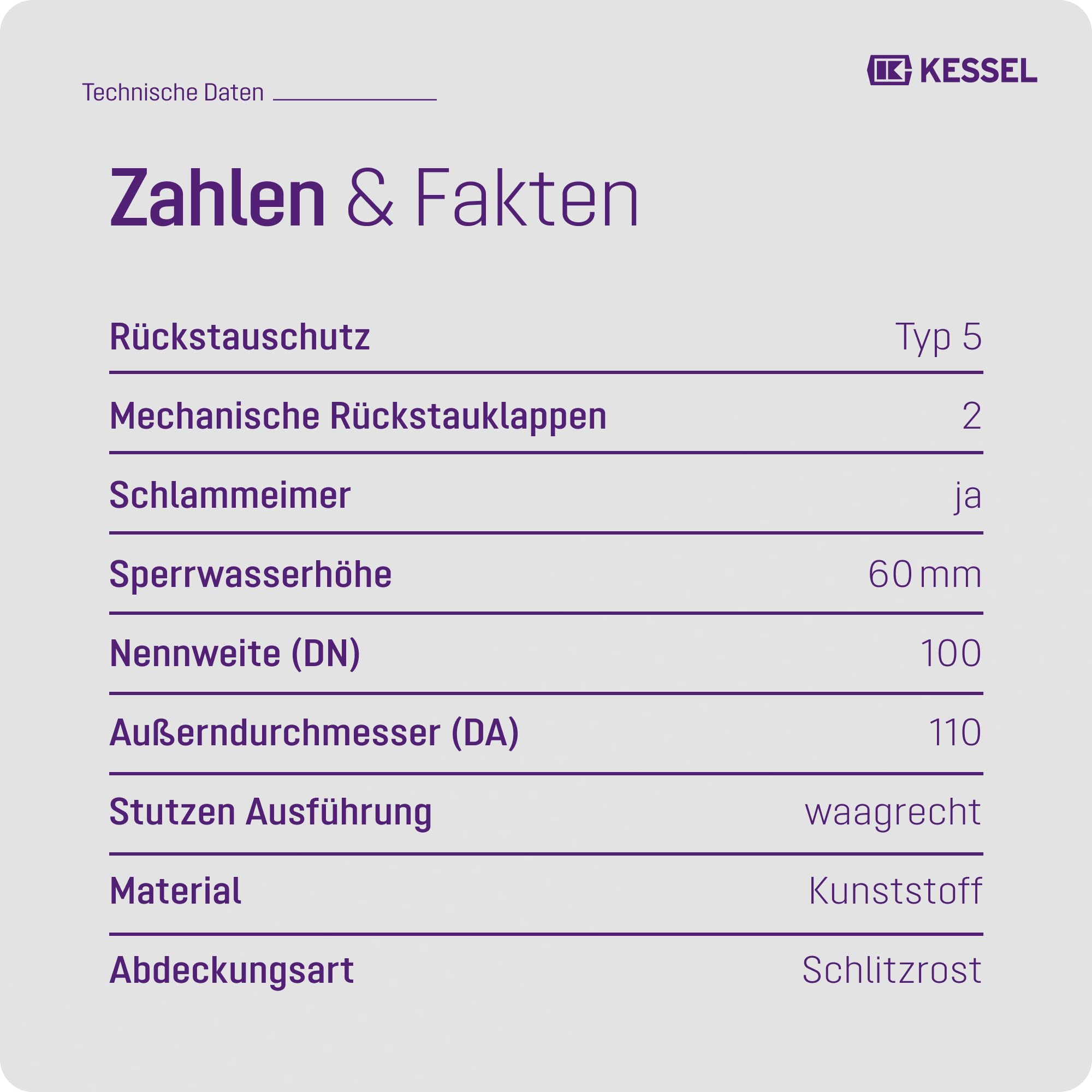 KESSEL Kellerablauf Drehfix DN 100 Typ 5-27301 Schlitzrost Kunststoff schwarz | Bodenablauf mit integriertem Rückstauverschluss 2 Klappen + handverriegelbarer Notverschluss | Schlammeimer | EN 1253