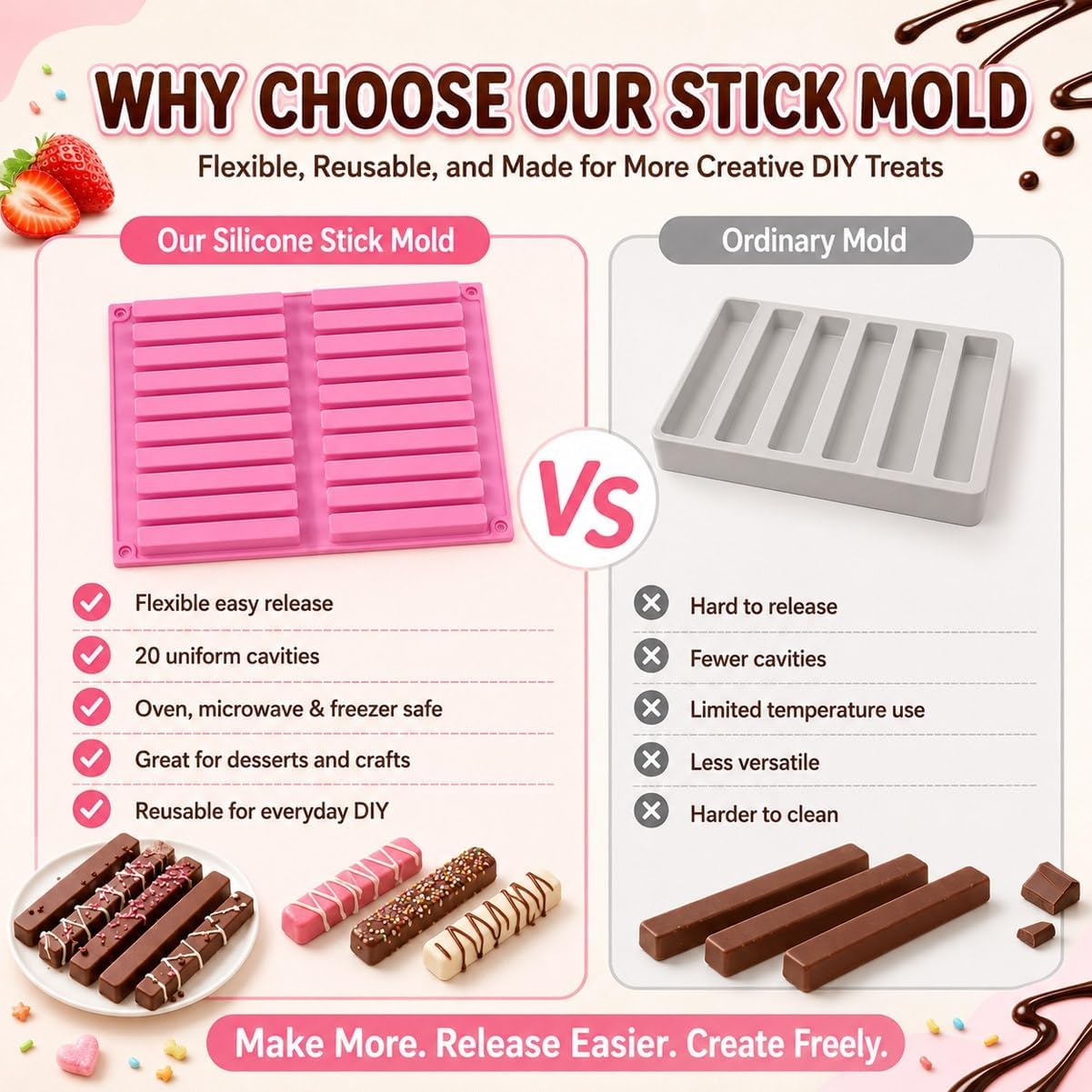 Chocolate Fry Mold, Silicone Stick Candy Bar Mold for Baking and DIY