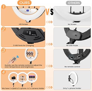 18 Foldable Ring Light with Stand for iPhone ipad, LED Display/2 USB Ports/4 Phone Tablet Holders, 2700-6500K Dimmable Ring Light for Tattoo Barber Makeup Studio Video Recording Photography