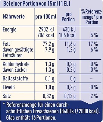 Mayonnaise Thomy 250ml