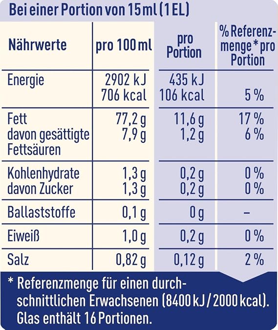 Mayonnaise Thomy 250ml