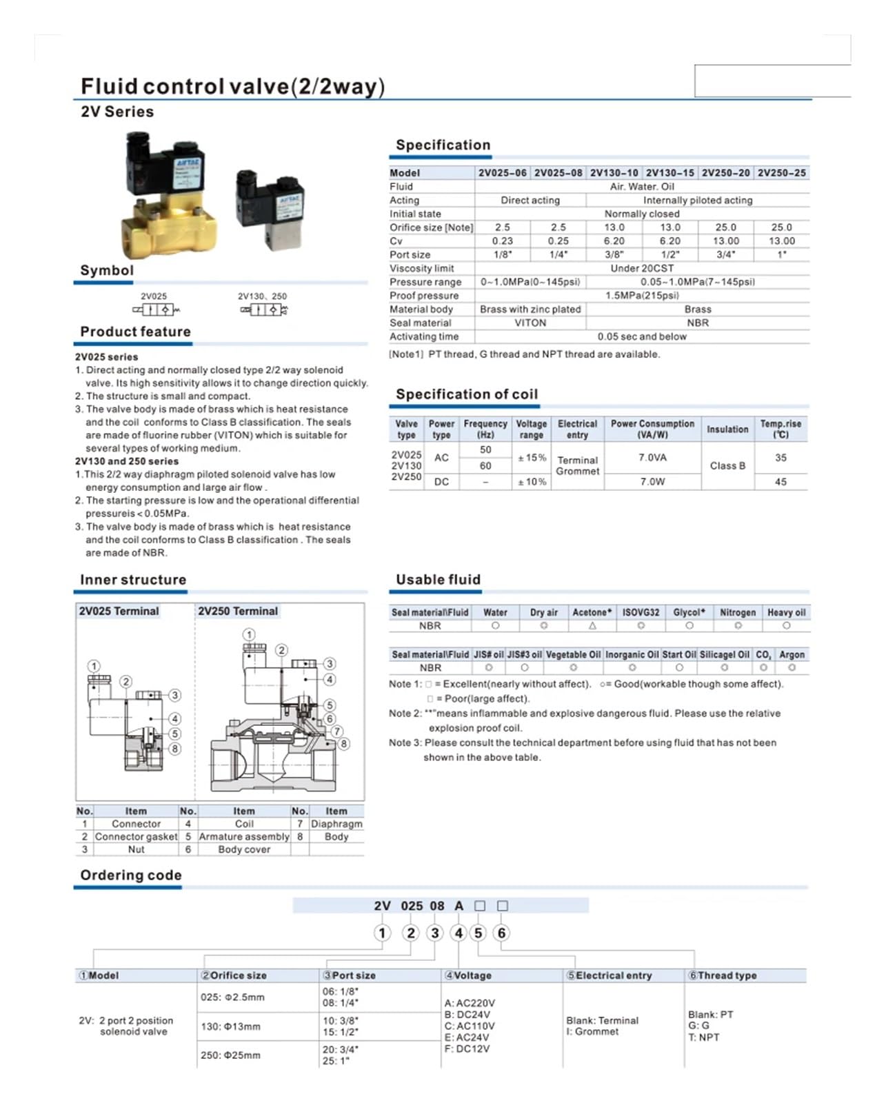 2V025-06NO Électrovanne Pneumatique 2 Positions Orifices NO 12V 24V 220V