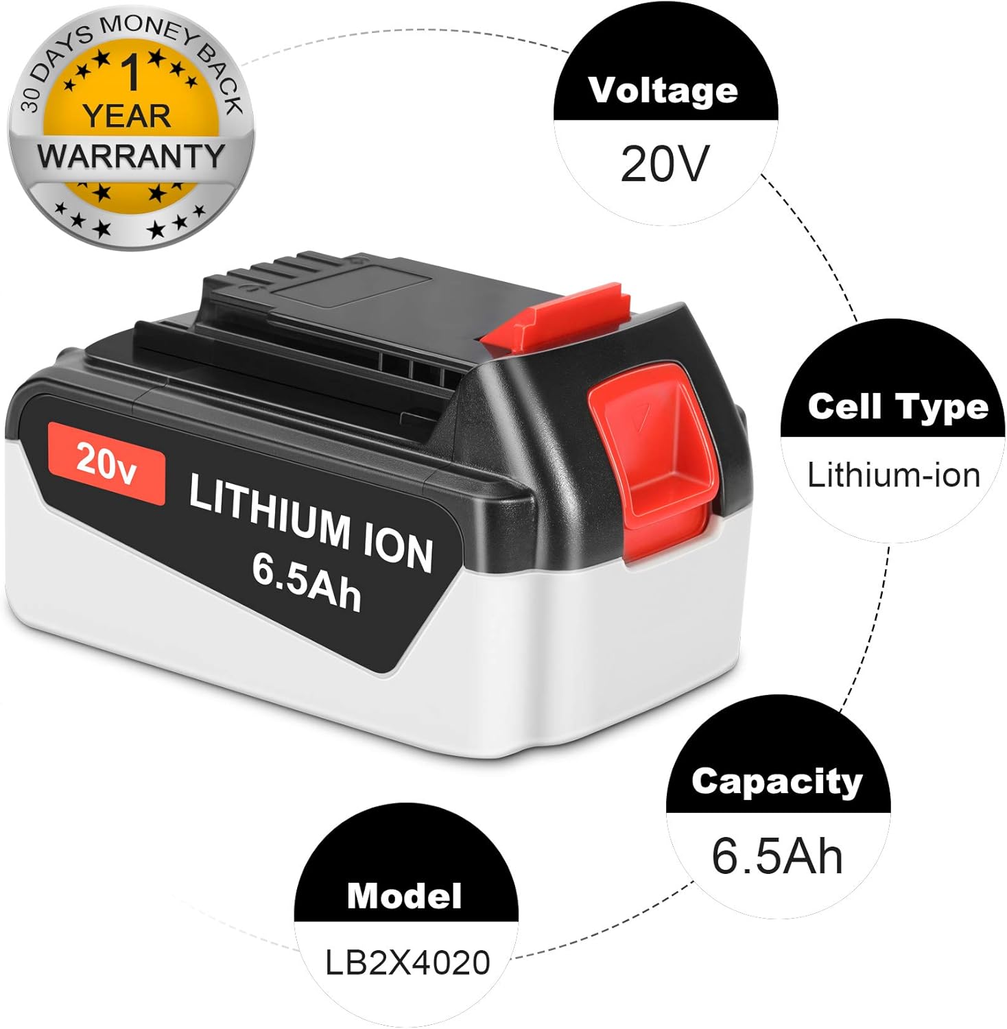 KUNLUN 6.5Ah 20-Volt LB2X4020 Replacement Battery Compatible for Black and Decker 20V Lithium Battery MAX LBXR20 LB20 LBX20 LBXR2020-OPE LBXR20B-2 LBX4020 LST220