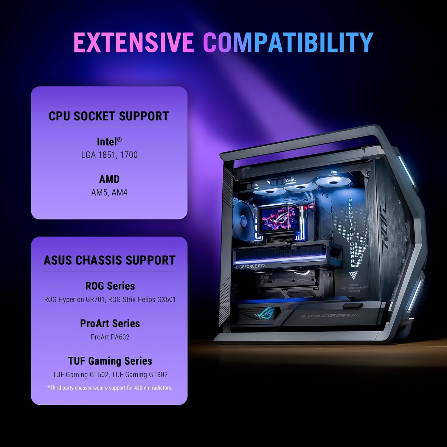 ASUS ROG RYUO IV SLC 360 ARGB – Refroidisseur liquide CPU tout-en-un (L'écran AMOLED incurvé de 6,67" pour des vidéos 3D, ventilateurs ARGB pré-montés, pompe puissante, pâte thermique pré-appliquée)