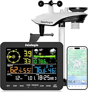 Sainlogic Smart Wetterstation Funk mit Außensensor SA6 Plus, 12-in-1 Wetterstation Wlan für 24/7 KI-Wettervorhersage von App Weatherseed®, E-Mail-Warnungen, Digitaler Regenmesser und Windmesser