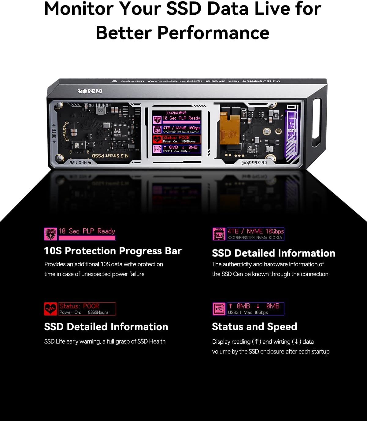 DOCKCASE&CHIZHA Explorer Edition M.2 NVMe SSD Enclosure,Support 10s PLP Prevents Write Data Loss,USB 3.2 Gen 2 Type-C (10 Gbps), fits NVMe PCIe,Size 2230/2242/2260/2280,Support M-Key B+M Key UASP