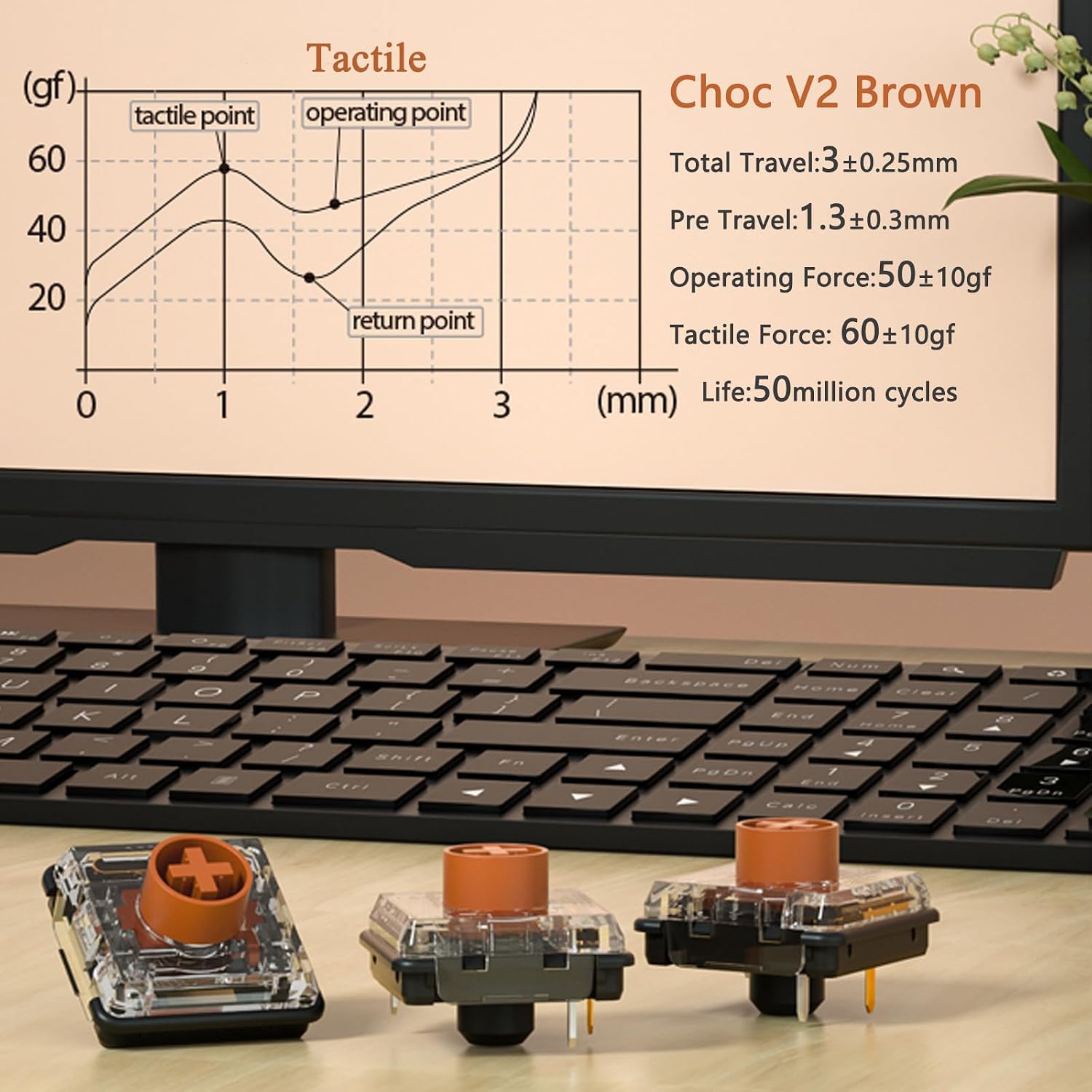 Zjmehty Choc V2 Brown Low Profile Switches for Mechanical Keyboard,4-Pin 50gf Tactile RGB/SMD/MX Switch(72pcs,Choc V2 Brown)